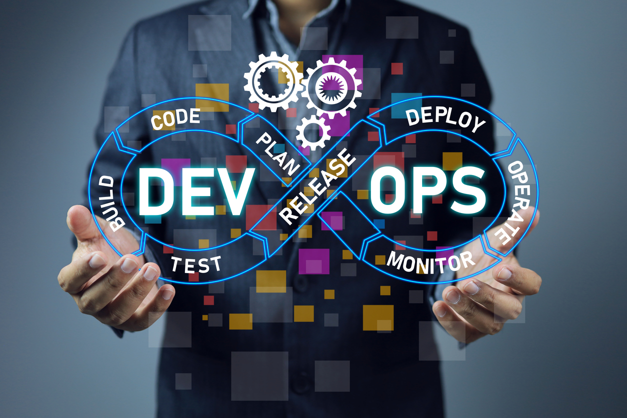 Utrzymanie i wsparcie IT